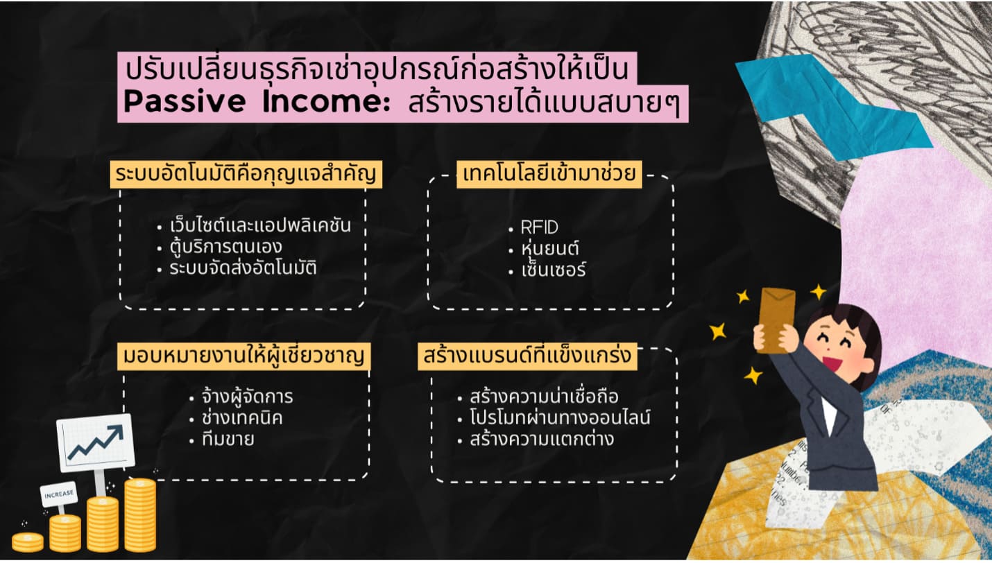 ปรับเปลี่ยนธุรกิจเช่าอุปกรณ์ก่อสร้างให้เป็น Passive Income: สร้างรายได้แบบสบายๆ